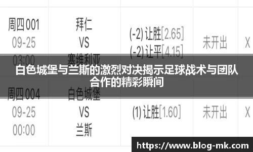 白色城堡与兰斯的激烈对决揭示足球战术与团队合作的精彩瞬间